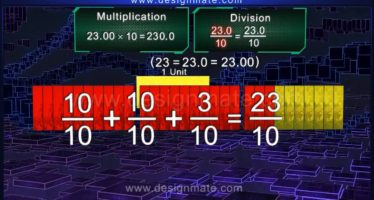 3D Matematik-Geometri